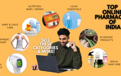 Online Pharmacies in India